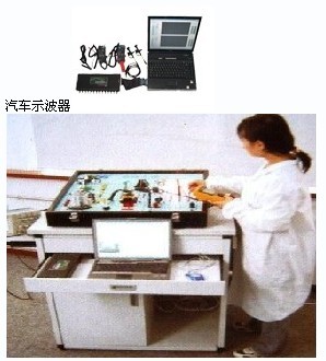 ��܇ʾ���� |��܇늿ع��Ϸ���ϵ�y(t��ng) (���ϴ�)