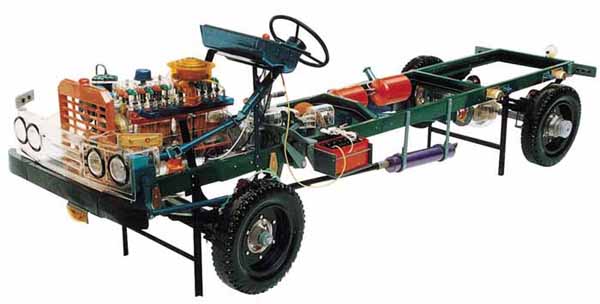 解放EQ1091型透明整車教學(xué)模型 解放EQ1091型透明整車教學(xué)模型