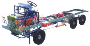 東風(fēng)斯太爾越野(軍用)汽車透明整車 教學(xué)模型 東風(fēng)斯太爾越野(軍用)汽車透明整車 教學(xué)模型