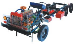 東風(fēng)EQ2102型越野汽車透明整車 教學(xué)模型 東風(fēng)EQ2102型越野汽車透明整車 教學(xué)模型