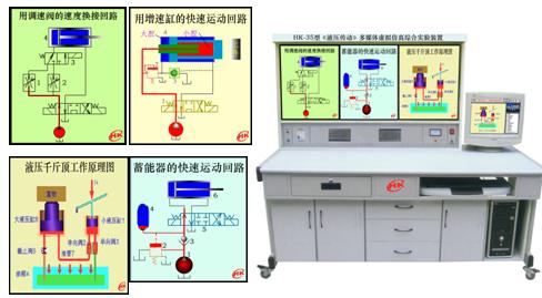 Һ�����Ӷ�ý�w̓�M����C�ό���b��